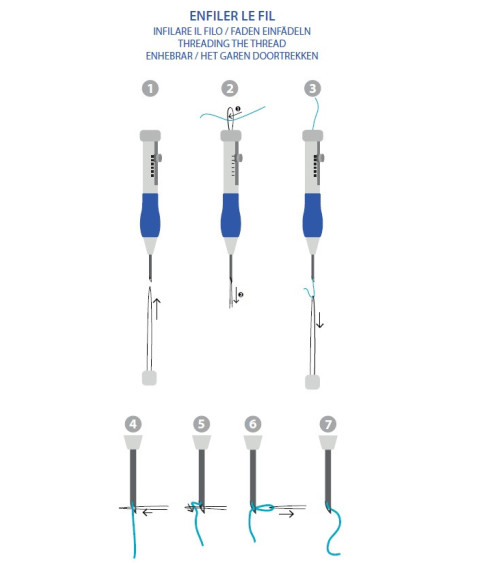 Set punch needle blanc