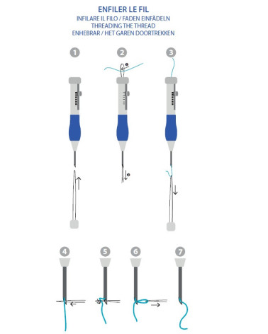 Set punch needle blanc