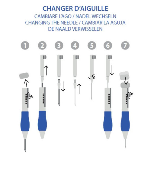 Set punch needle blanc